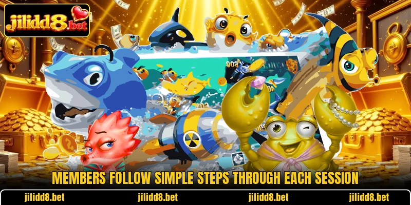Members follow simple steps through each session